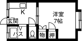 北越高校前 徒歩6分 2階の物件間取画像